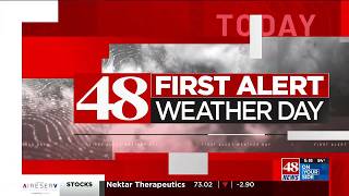 Jayda Russell gives us the latest on the dangerous heat