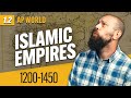The Interconnected Beliefs of Judaism, Christianity, and Islam in Historical Context