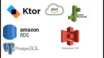 Ktor  on AWS Elastic Beanstalk Part 2 - Linking AWS S3 with Ktor application