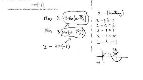 Q12 Paper1 2012 SQA Higher Mathematics Past Paper