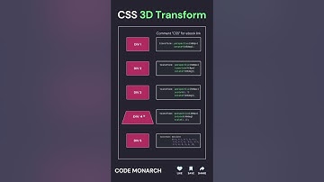 Master CSS 3D Transform with Animation – Add Depth to Your Designs! #webdevelopment #css
