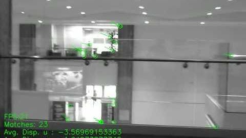 ORB descriptor matched using Brute Force on Sequential Images