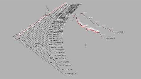Tao physical model sound synth - 40 strings