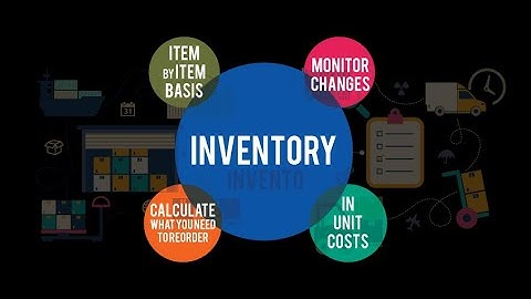CS50 - Web - Capstone Project - Inventory Management System