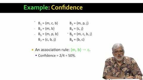 Lecture 20 —  Frequent Itemsets | Mining of Massive Datasets | Stanford University