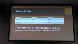 Boston PHP 200 Days of Code - Beginner Ch. 6 Database - Kelleher