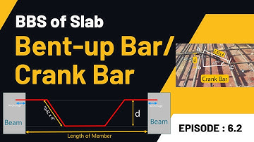 BBS of Slab:  Crank Bar Bent Up Bar "0.42 x d" Concept
