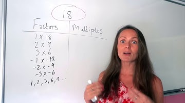 De wiskundeprofessor: Factoren en veelvouden