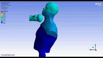 ANSYS WB Explicit Dynamics FEA - Knock-out simulation of punching a boxing bob bag (trial)