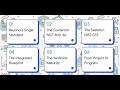OT Introduction Module 4 - Other Relevant OT/ICS Standards (Beyond ISA/IEC 62443)