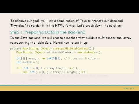 How to Display a Table Dynamically with Thymeleaf and Java