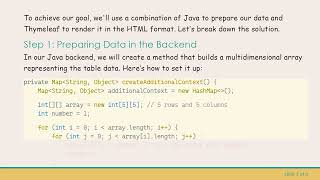 How To Display A Table Dynamically With Thymeleaf And Java