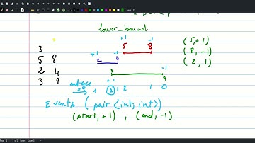 [CSES][Sorting and Searching] Restaurant Customers