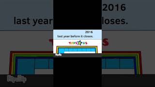 abandoned toys r us evolution!#shorts #toysrus #kmart #ames #abandoned #roblox #store #shorts