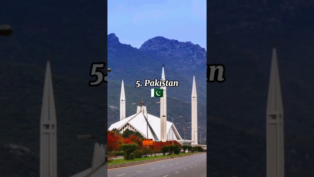 Top 5 most populated countries of the world 