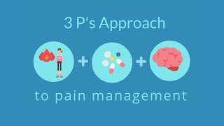 The 3Ps of pain management after scoliosis surgery