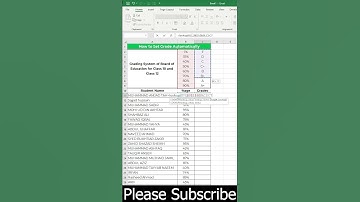 Most Useful Trick #shorts #tricks #tips #excel #exceltips #exceltutorial #tutorial