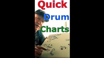 How to make DRUM Charts QUICK & EASY for a song to spend more time PRACTICING than charting a song