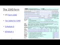 Income Tax and Filling the 1040 - ENGR 222, Class 41 (2 Dec 2024)