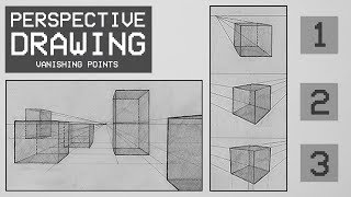 Perspective Drawing 3  What are Vanishing Points?