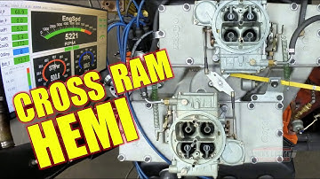 426 HEMI Cross Ram - Dyno BLAST