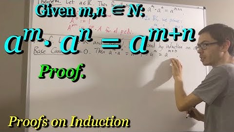 Prove that a^m * a^n = a^(m+n) for natural numbers m and n [ILIEKMATHPHYSICS]
