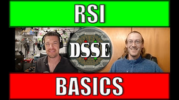 Relative Strength Index RSI, Building the Basics Episode 1