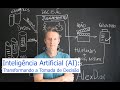 Inteligência Artificial (AI): Transformando a Tomada de Decisão