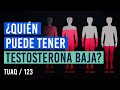 ¿Cuáles son los síntomas de la testosterona baja? | Hipogonadismo masculino