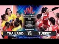 Thailand vs Turkey | Highlights | Women's VNL 2019