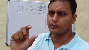 # CURVATURE // RADIUS OF CURVATURE //  ENGINEERING MATHEMATICS FIRST // MDU MATHEMATICS FIRST