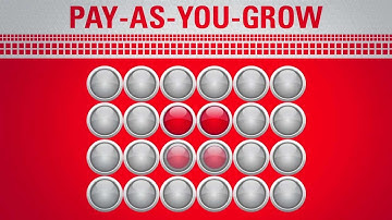 Oracle Database Appliance