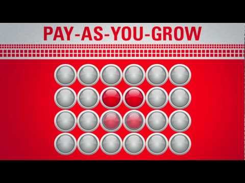Oracle Database Appliance