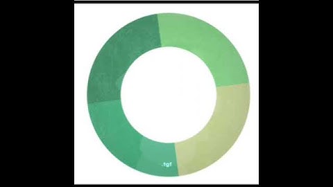 TikTok trend (You said you’d never leave) #funimate #kpop #aftereffects #edit follow me on funimate