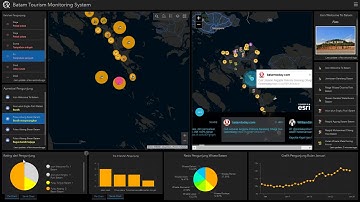 Demo Video- GIS for Local Government - Pariwisata