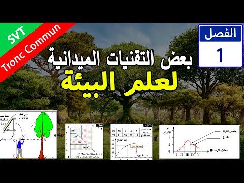 الفصل 1 بعض التقنيات الميدانية لعلم البيئة درس كامل أنشطة تمارين تطبيقية