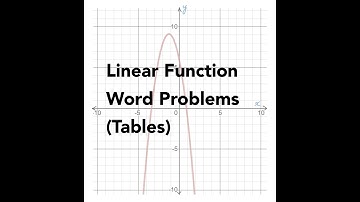 Linear Function Word Problems Tables