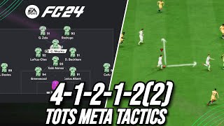 POST PATCH Broken META Tactics! Best 41212(2) Custom Tactics EA FC 24