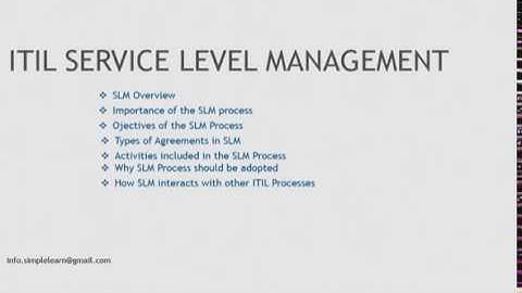 ITIL Service Level Management