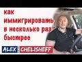 Как иммигрировать в США  в несколько раз быстрее. Политическое убежище в США