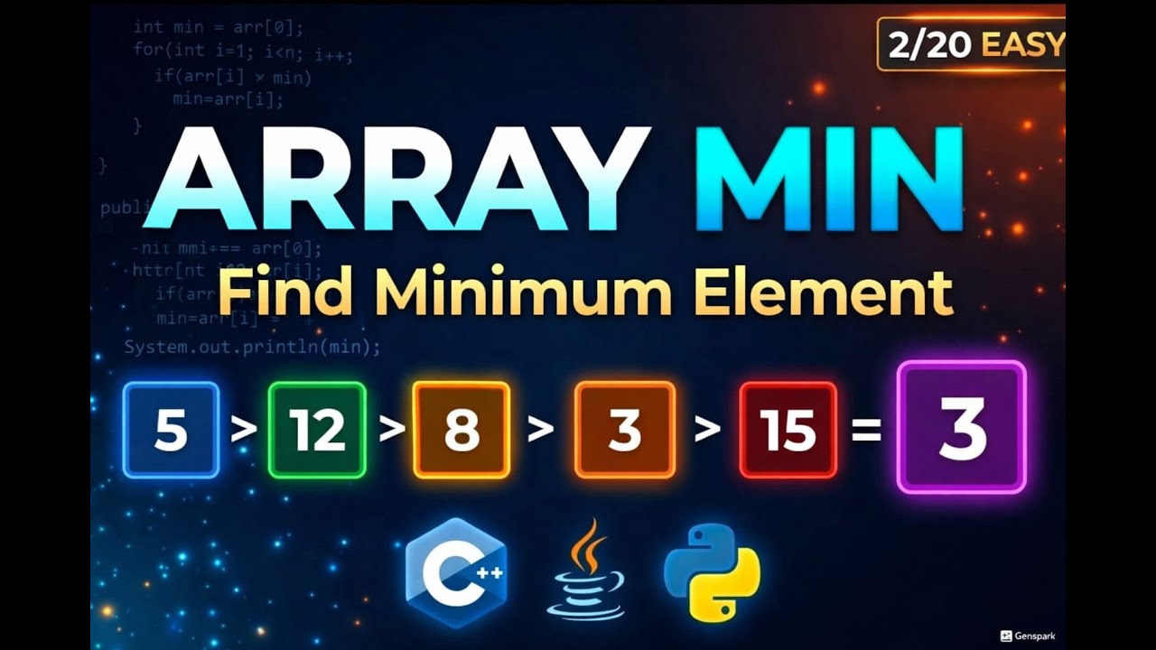 Find Minimum Element in an Array | C++ Java Python | Easy Array Question 🔥