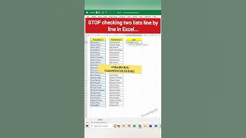 Excel FILTER Function | Extract Data in Seconds #excel #exceltips #focusinguide