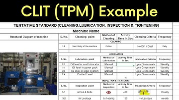 CLIT Check Sheet || Useful activity to improve machine health
