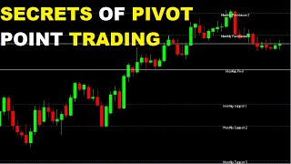 Secrets Of Pivot Point Trading | Monthly Fibo Pivot Point Trading Strategy | Indicator factory