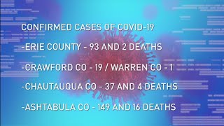 Live Replay: Erie County COVID-19 update 5/5