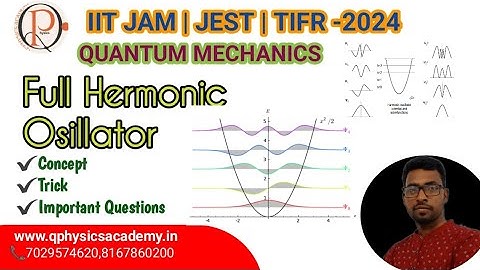 Hermonic Oscillator in quantummechanics | IIT_JAM | JEST |TIFR | CUCET