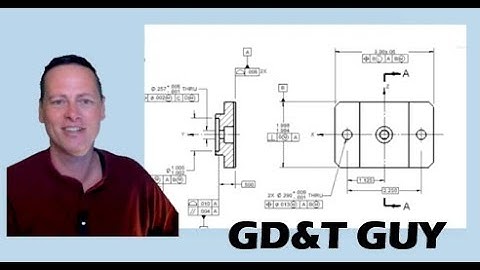 Functional Datum Features - Episode 2