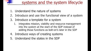 Systems Engineering: A methodology for solving complex problems:  Course Overview