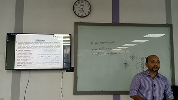 Wet Processing-III | Lecture - 05 | Textile | Khayrul Islam | University of Scholars