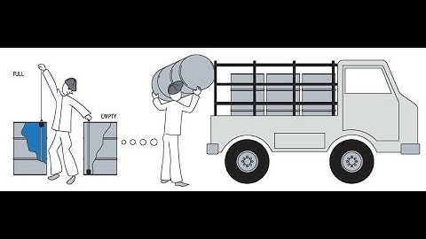 Gems Sensors & Controls: DipTape demo video